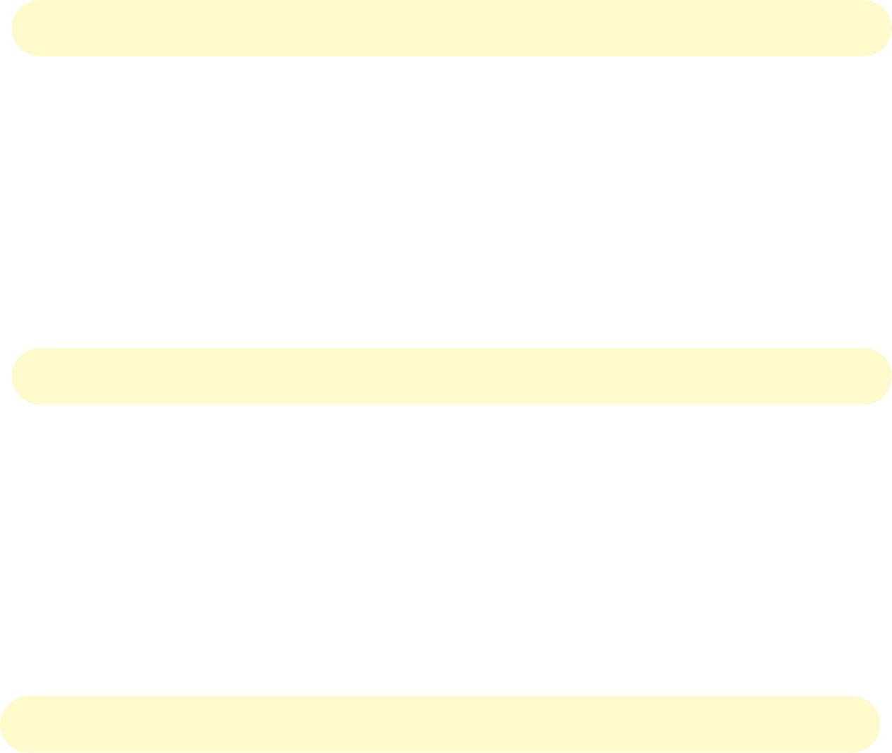 navbar toggler